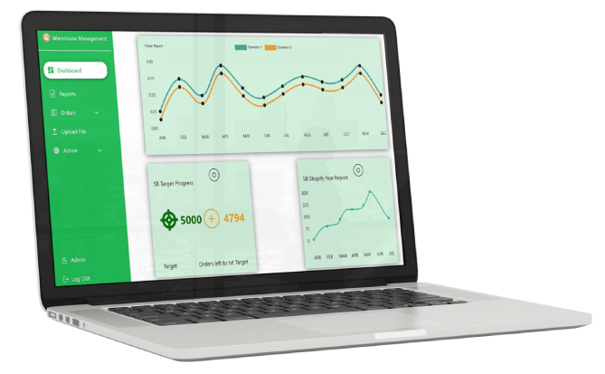 3PL Data Analytics ireland