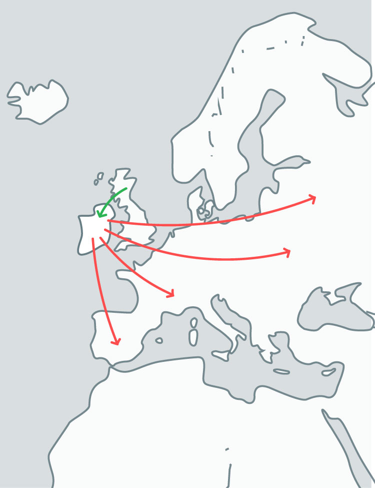 ireland to UK ecommerce fulfillment