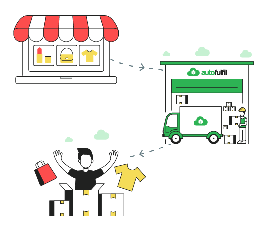 ecommerce fulfillment