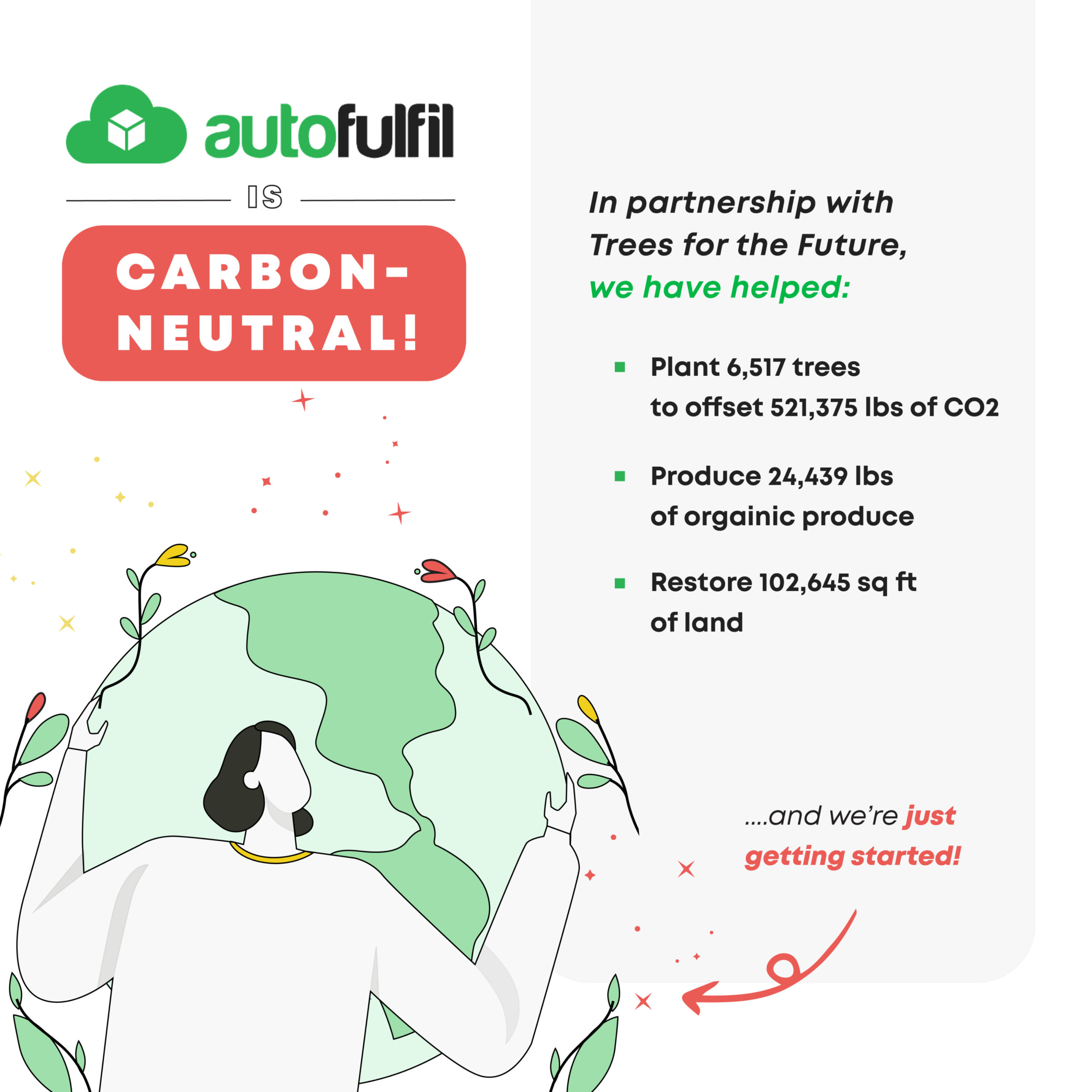 Carbon-neutral eCommerce fulfillment