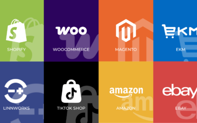 Best eCommerce Platforms For Irish Companies