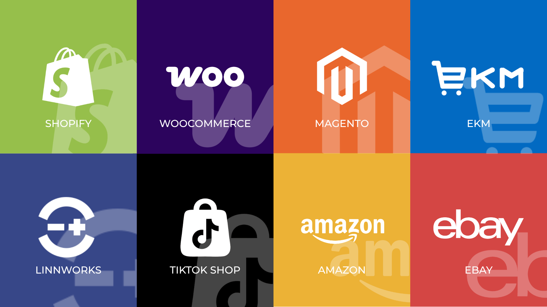 Best eCommerce Platforms For Irish Companies Best eCommerce Platforms For Irish Companies