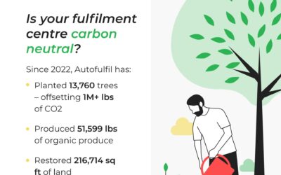 A Greener Future in eCommerce Fulfilment: Celebrating Autofulfil’s Carbon-Neutral Commitment