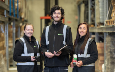 Evaluate Your Peak Fulfilment Performance With Our 2-Minute Quiz