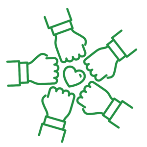 customer loop