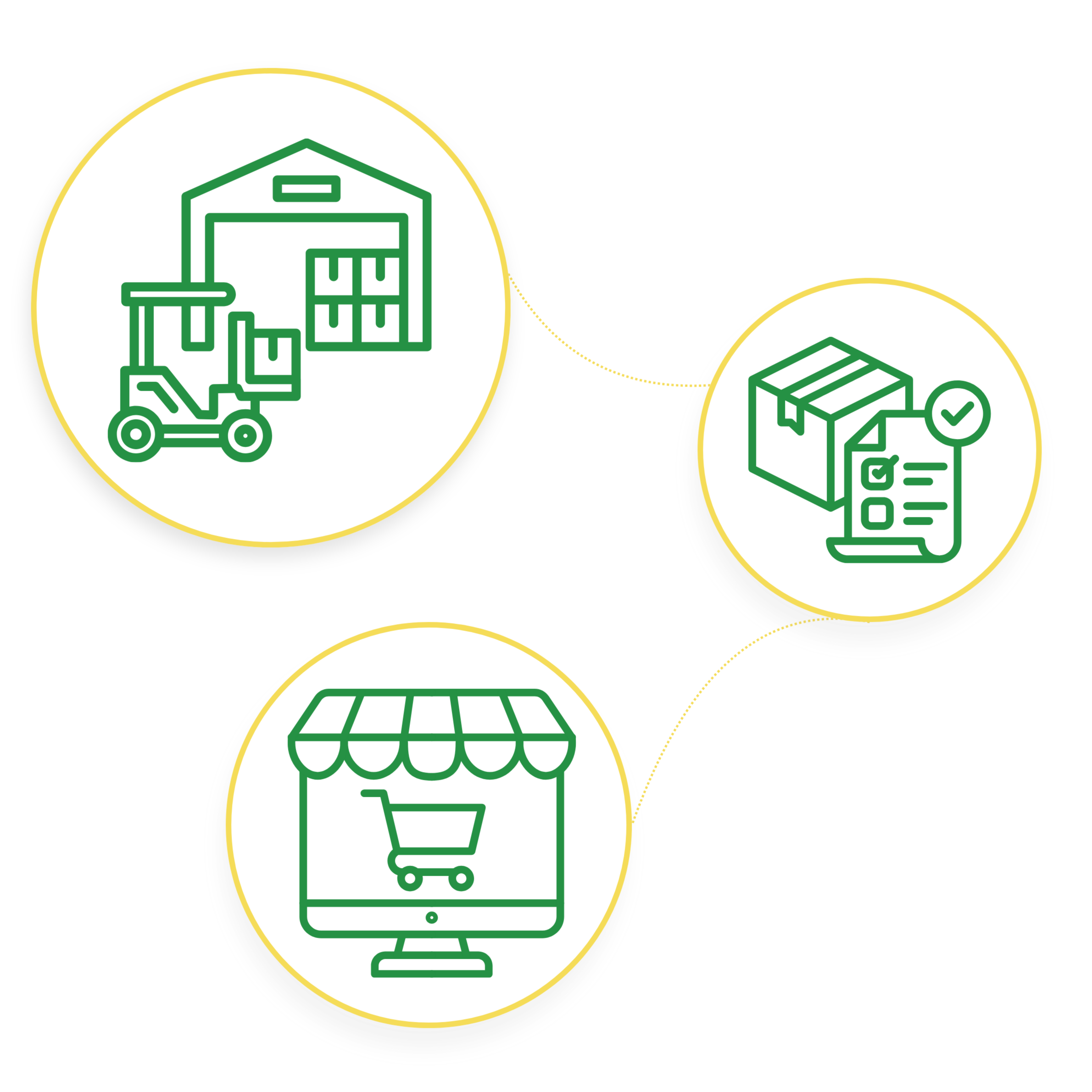 Inventory receiving and warehousing services