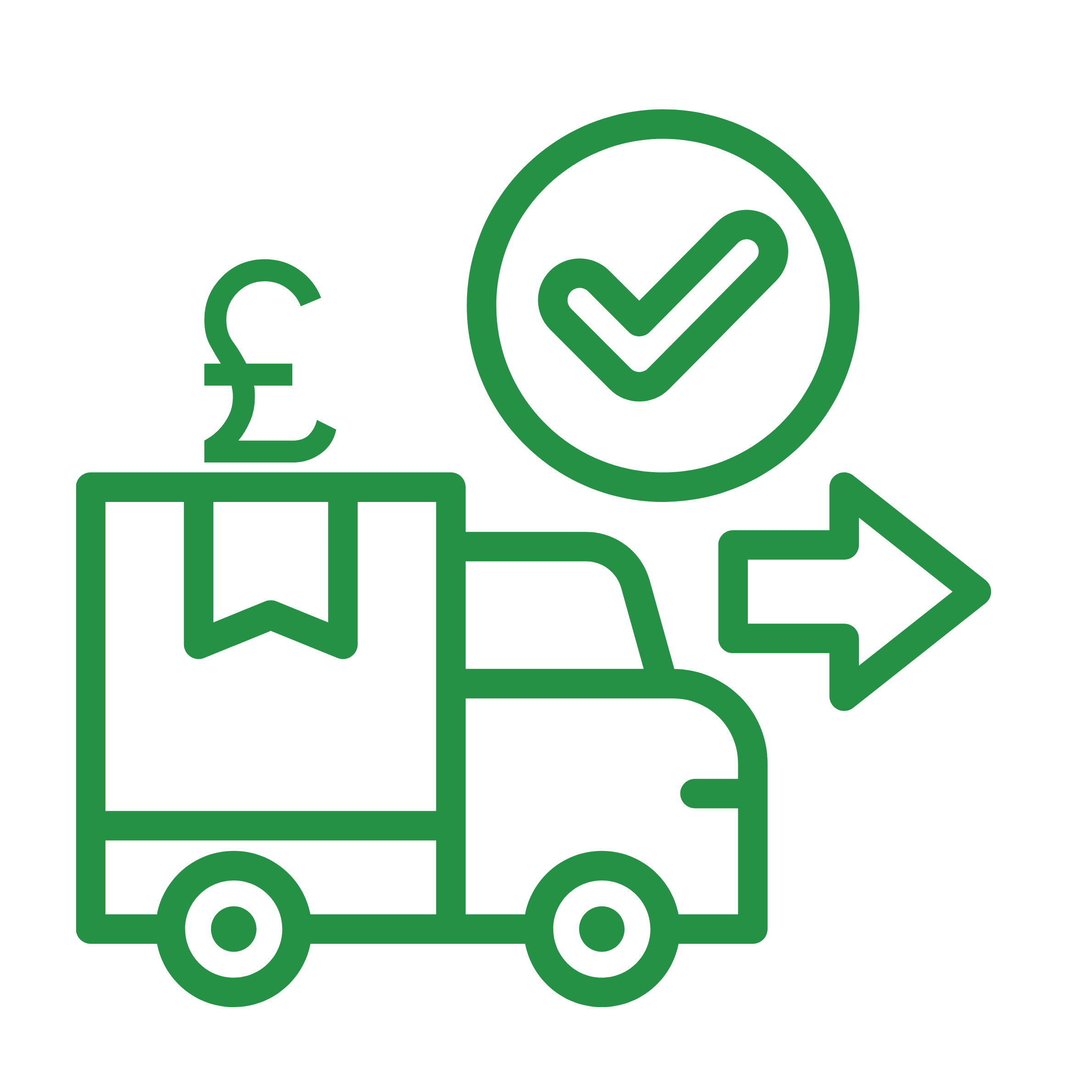 UK eCommerce Fulfillment