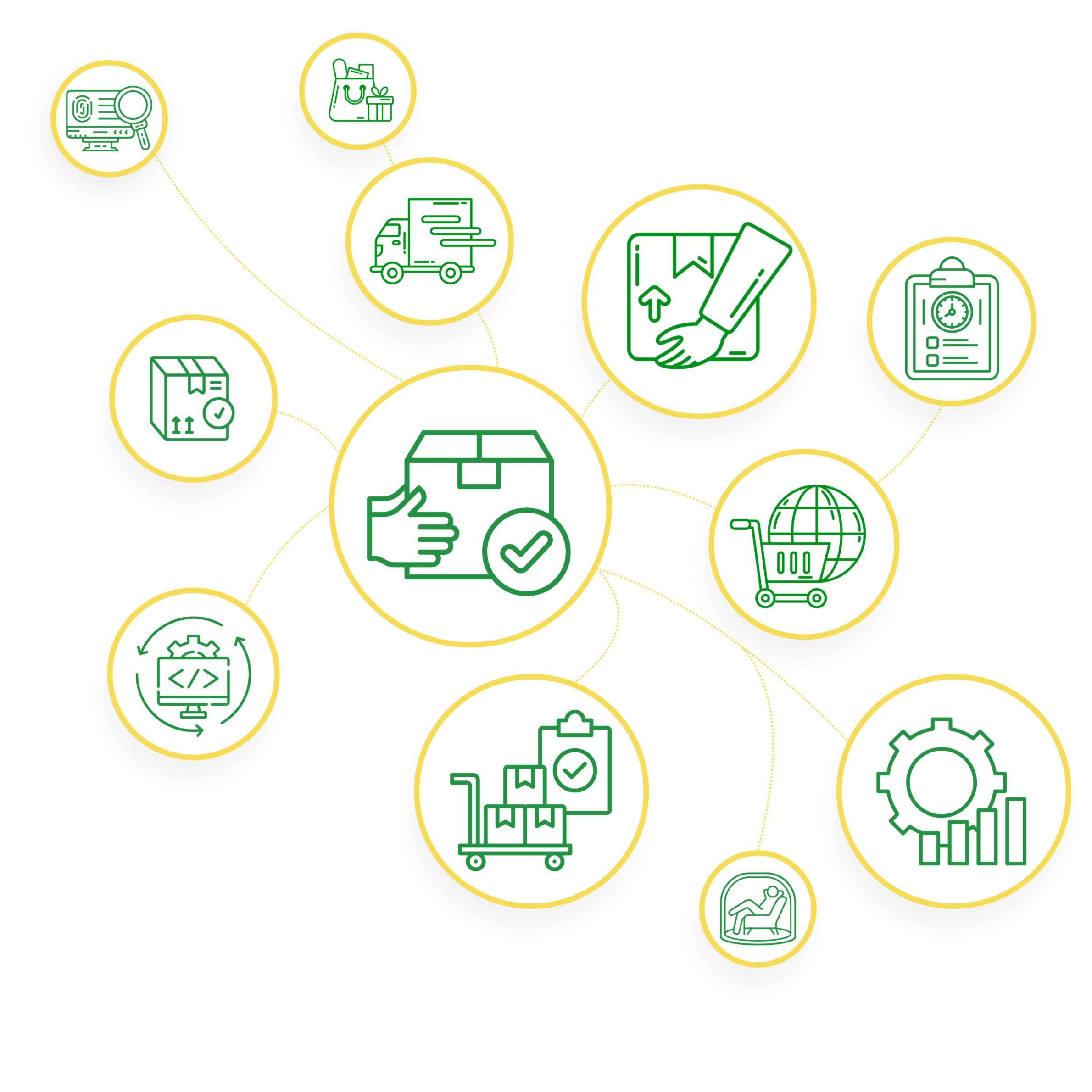 Fast shipping fulfillment services from your eCommerce store to your customer’s door
