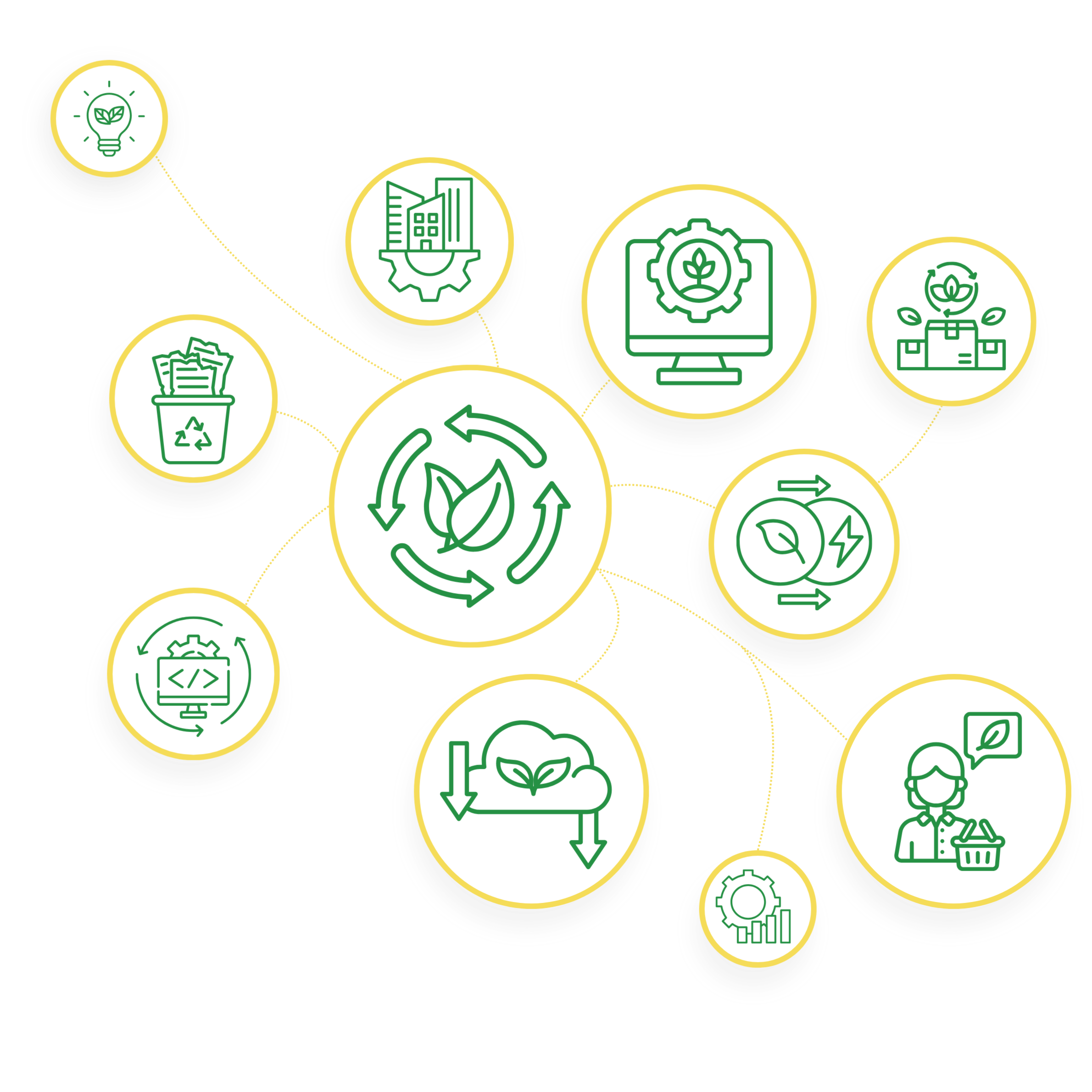 Sustainable eCommerce fulfillment solutions